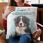 Pet-Memorial-Keepsake-Custom-Pet-Portrait-Watecolor-Art-Personalized-Pillow-2