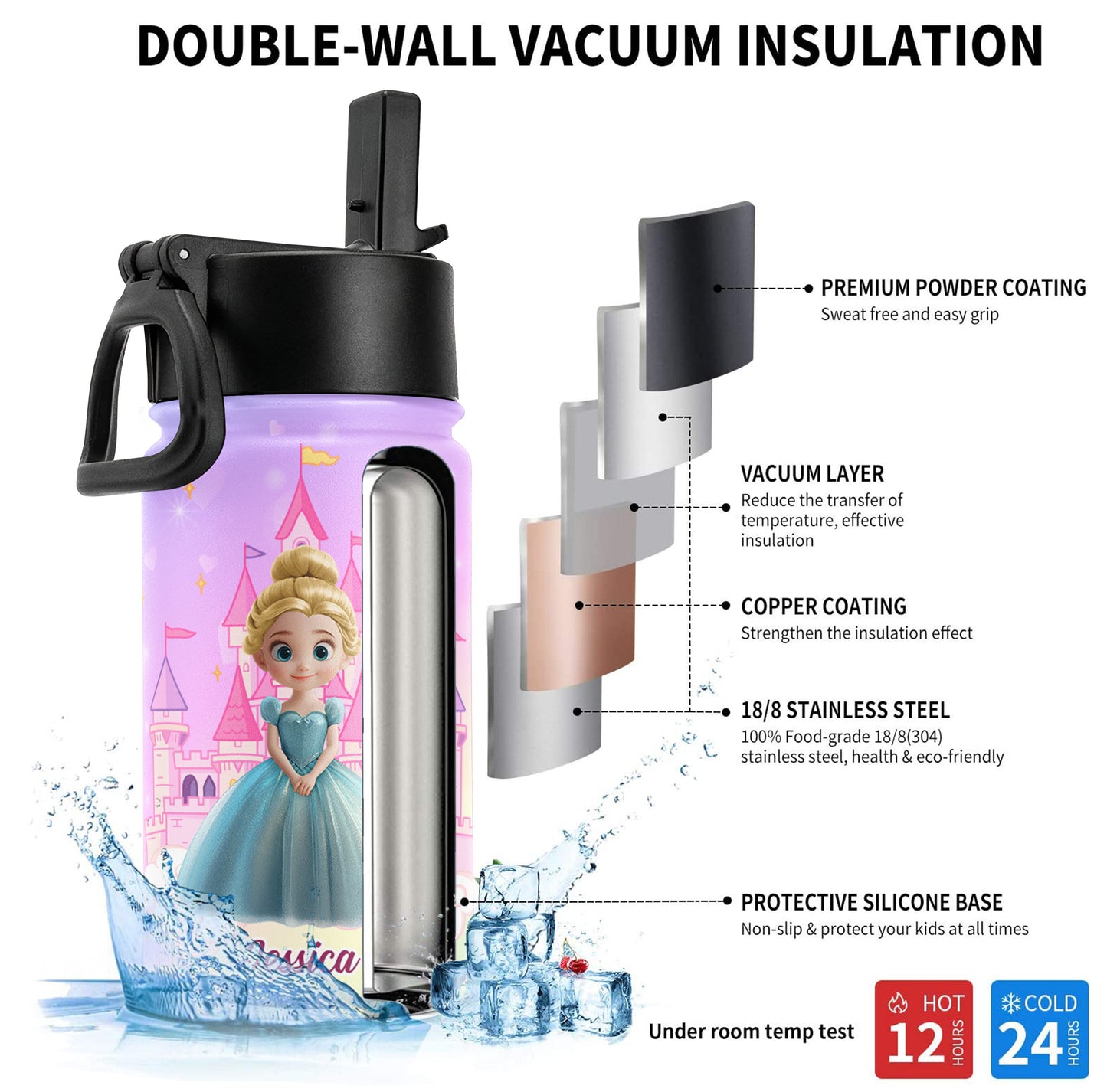 Princess Castle Cartoon Gift For Her - Personalized Kids Water Bottle With Straw Lid