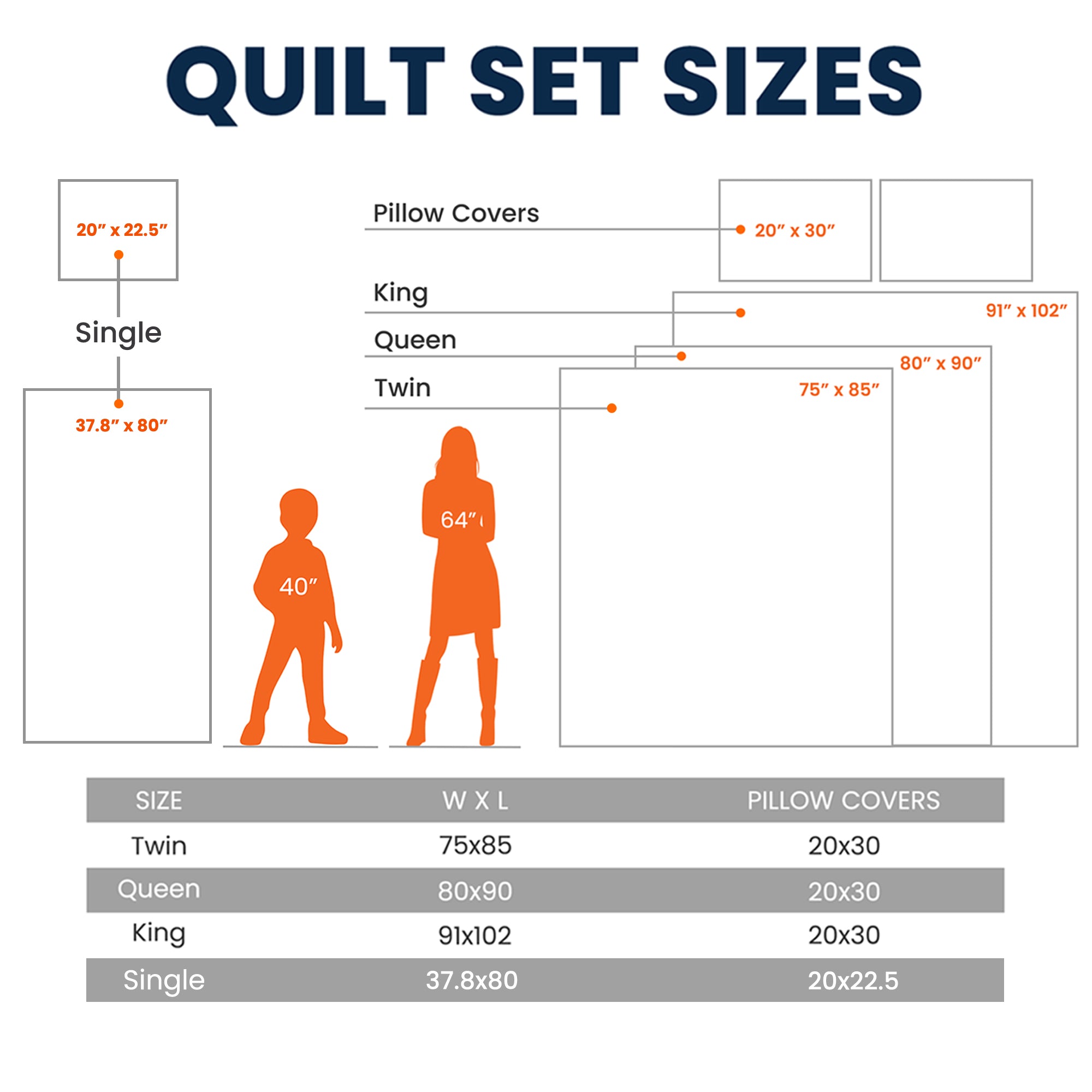 Monster Truck Alphabet Gift For Kid - Custom Quilt Set