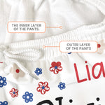 Reasons-I-Love-Being-A-Papa-Custom-Name-Personalized-Lounge-Pants-7