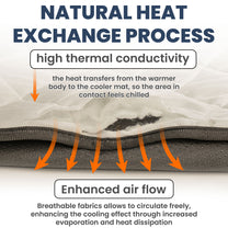 Reserved For ... - Personalized Dog Cooling Mat