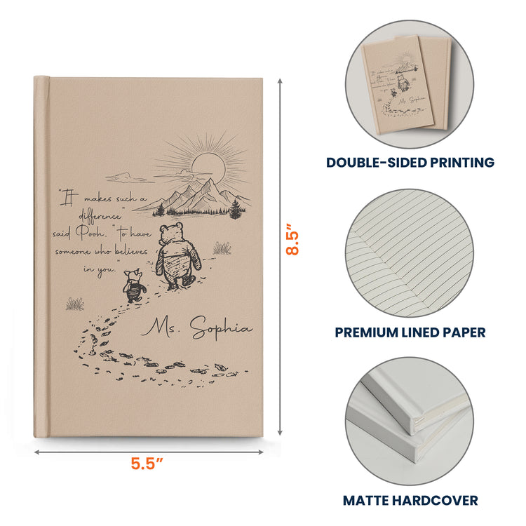 Thank-You-Teacher-Gifts-For-Teacher-Friend-Personalized-Journal6