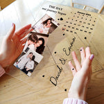 The Day Our Journey Began Custom Date - Personalized Acrylic Photo Plaque