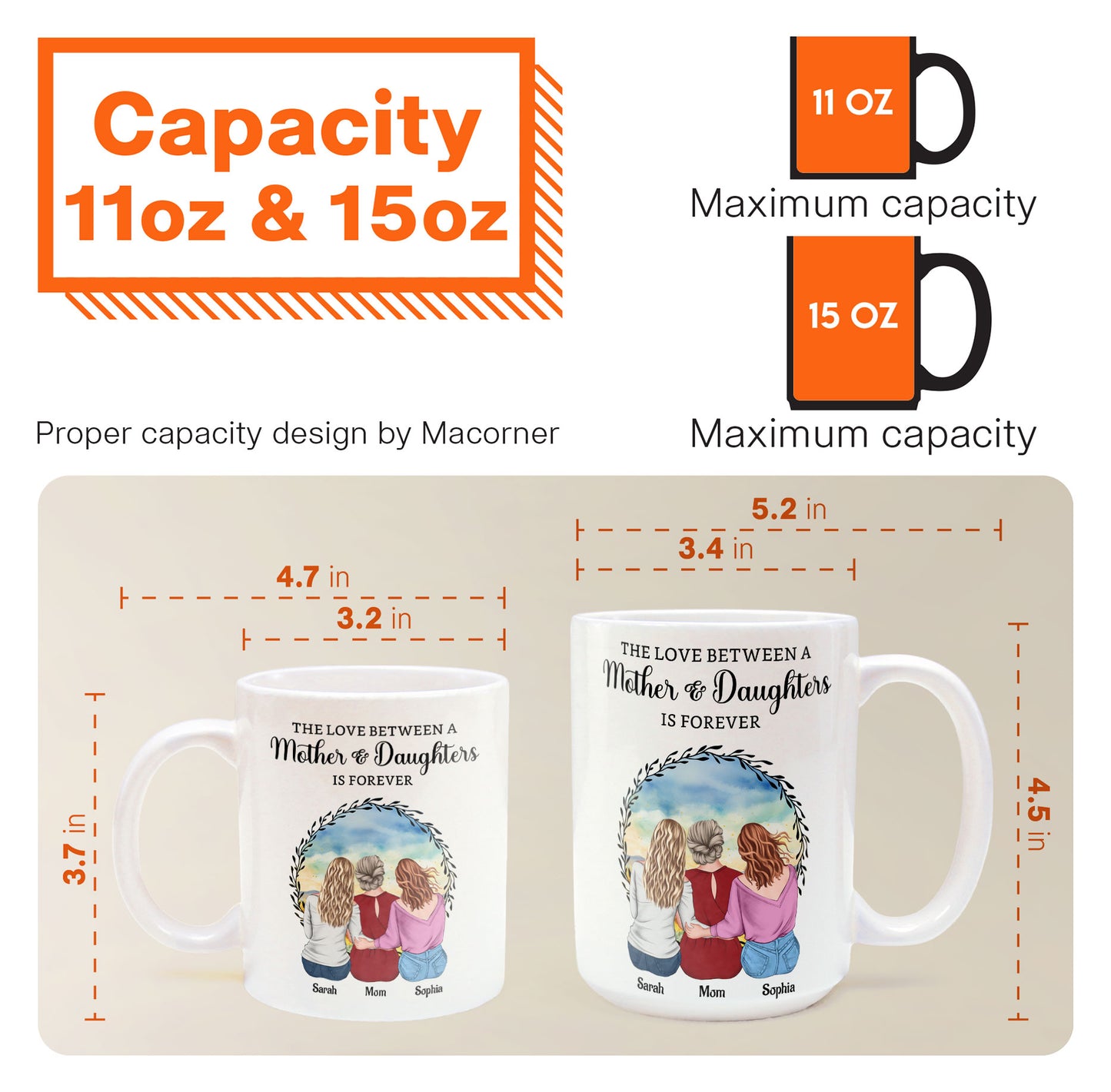 The Love Between A Mother & Daughters - Personalized Mug