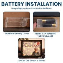 The Moment Your Heart Stopped Mine Changed Forever - Personalized Photo LED Shadow Box