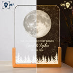 The Night Our Story Began Custom Moon Phase Couple Anniversary Gifts - Personalized Night Light