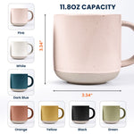 The_Day_Our_Story_Began_Custom_Photo_Watercolor_Personalized_Mug_7