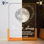 The-Moon-Looked-Like-The-Day-We-Met-Custom-Moon-Phase-Personalized-Night-Light-3