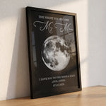 The-Night-You-Became-My-Mom-Foil-Printed-Wall-Art-Personalized-Poster-2