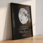 The-Night-You-Were-Born-Custom-Moon-Phase-Foil-Printed-Wall-Art-Personalized-Poster-2