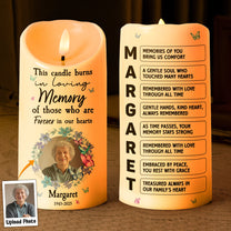 This Candle Burns In Loving Memory Memorial Candle - Personalized Photo LED Candle