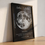 This-Is-What-The-Moon-Looked-Like-Foil-Printed-Art-Anniversary-Valentines-Day-Gifts-Personalized-Poster-2