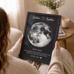 This-Is-What-The-Moon-Looked-Like-Foil-Printed-Art-Anniversary-Valentines-Day-Gifts-Personalized-Poster-3