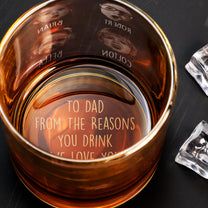 To Dad, Papa, Grandpa, Mom From The Reason You Drink - Personalized Whiskey Glass With Photo