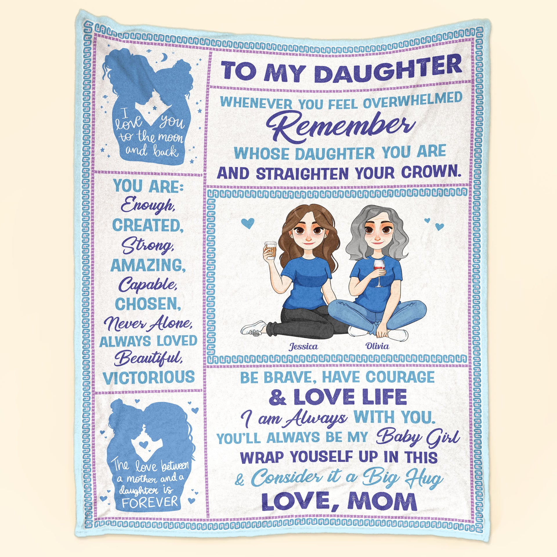 To My Mom - Personalized Blanket – Macorner