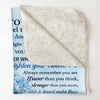 To My Son Never Feel That You Are Alone - Personalized Blanket