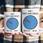 Today's Work Forecast Sh*T Show - Personalized Mug