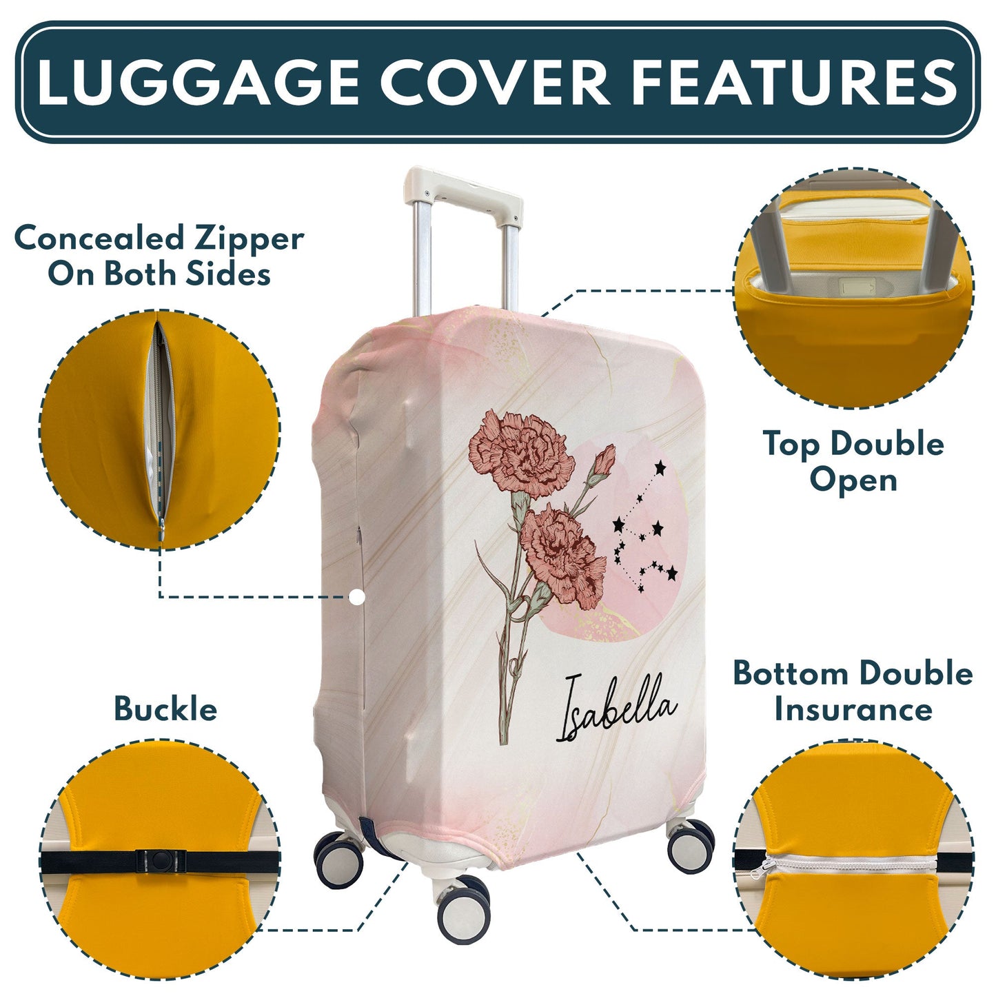 Travel Custom Celestial Birth Flower - Personalized Luggage Cover