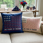 We-The-People-Patriotic-Repeating-Name-250Th-Anniversary-Personalized-Pillow-Cover-1