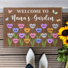 Welcome To Nana&#39;s House - Personalized Doormat