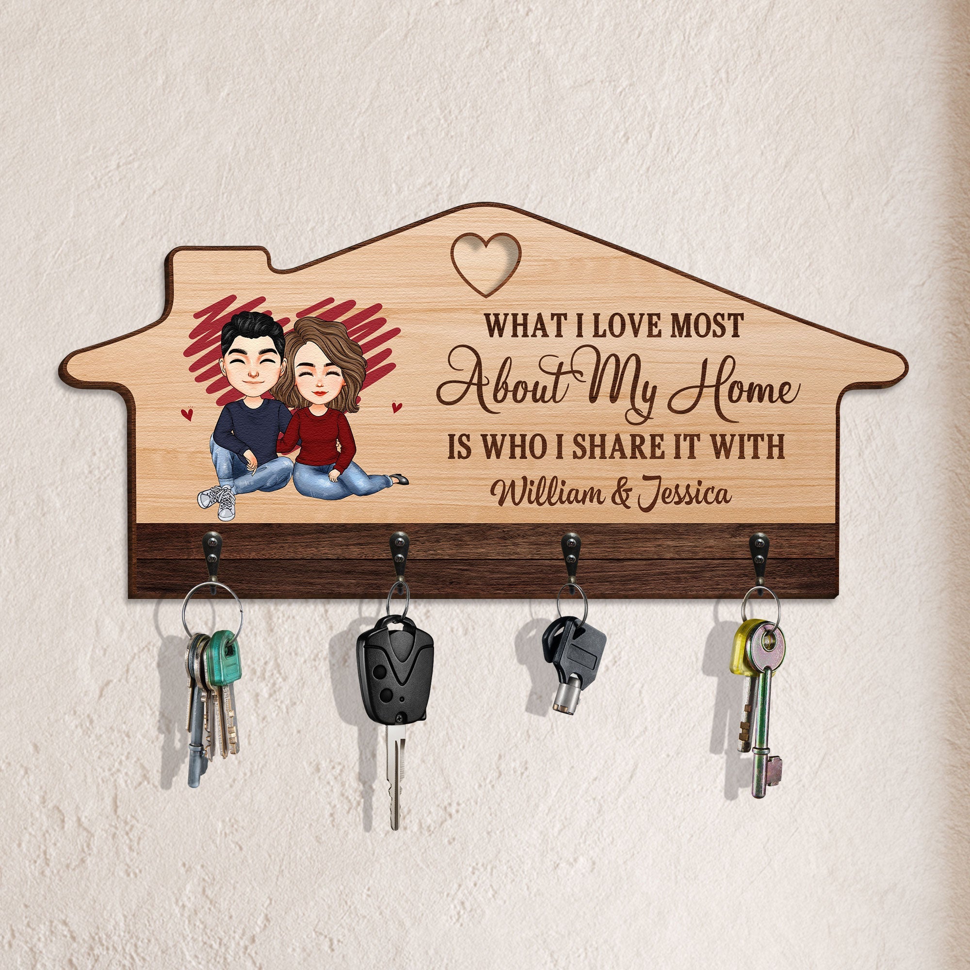 What I Love About My Home - Personalized Key Holder