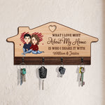 What I Love About My Home - Personalized Key Holder