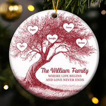 Where Life Begins And Love Never Ends - Personalized Ceramic Ornament
