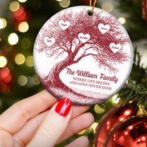 Where Life Begins And Love Never Ends - Personalized Ceramic Ornament