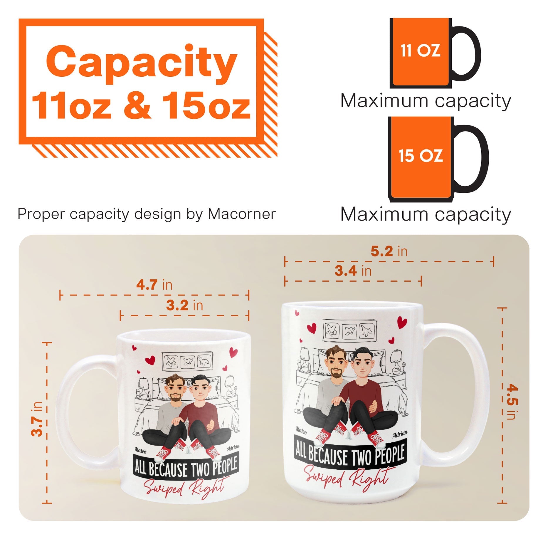 All Because Two People Swiped Right - Personalized Mug