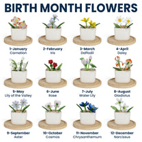 You-Are-My-Whole-World-1st-Mother's-Day-Gift-For-New-Mom-Personalized-Plant-Pot-5