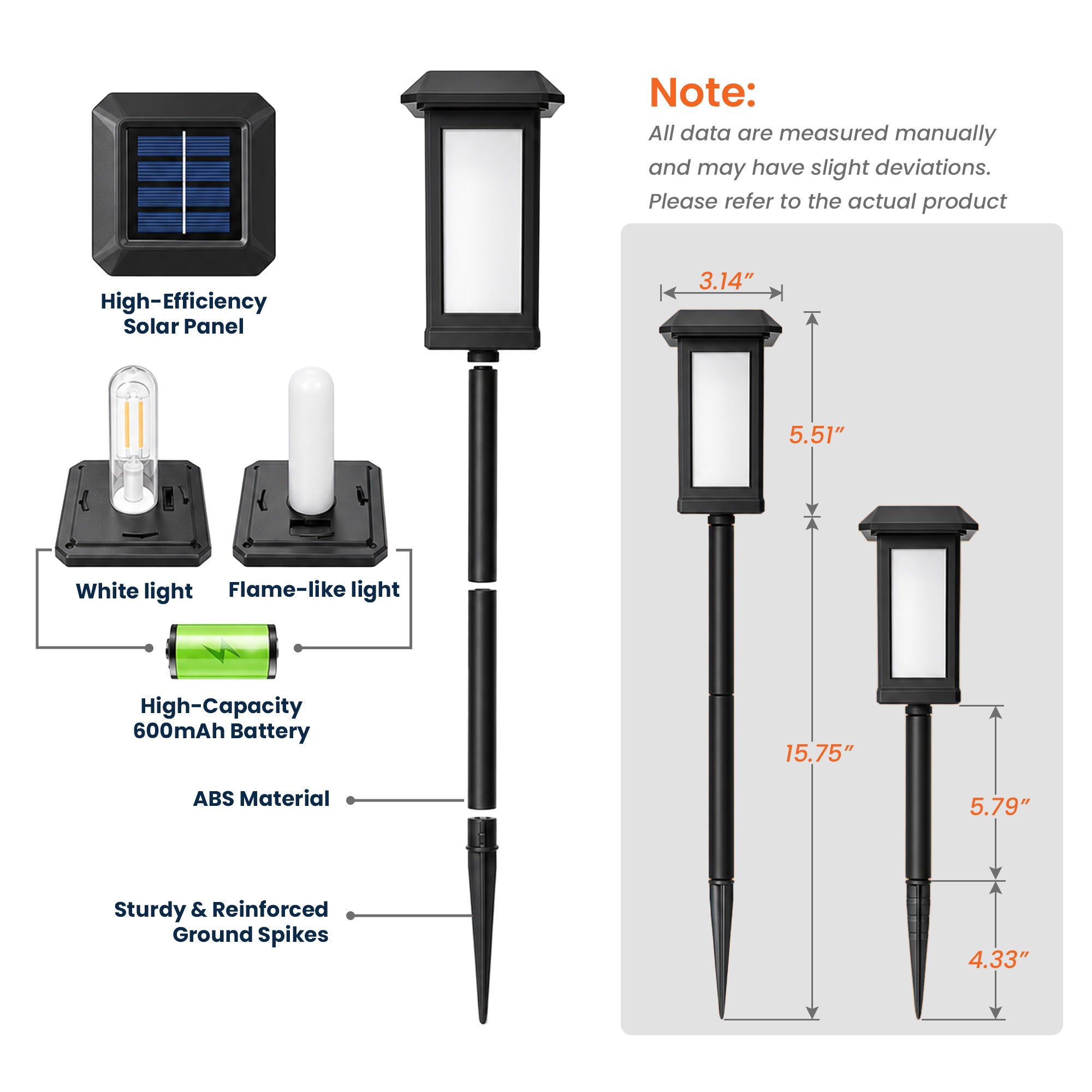 Your-Light-Will-Always-Shine-In-My-Heart-Loss-Of-Pet-Personalized-Solar-Garden-Light-6