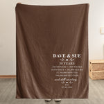 Custom Anniversary Counting Time, Custom Year For Couples, Him, Her, Parents - Personalized Blanket 2