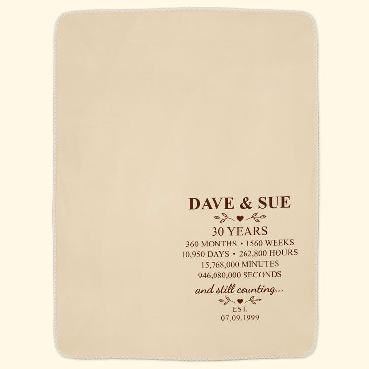 Custom Anniversary Counting Time, Custom Year For Couples, Him, Her, Parents - Personalized Blanket 3