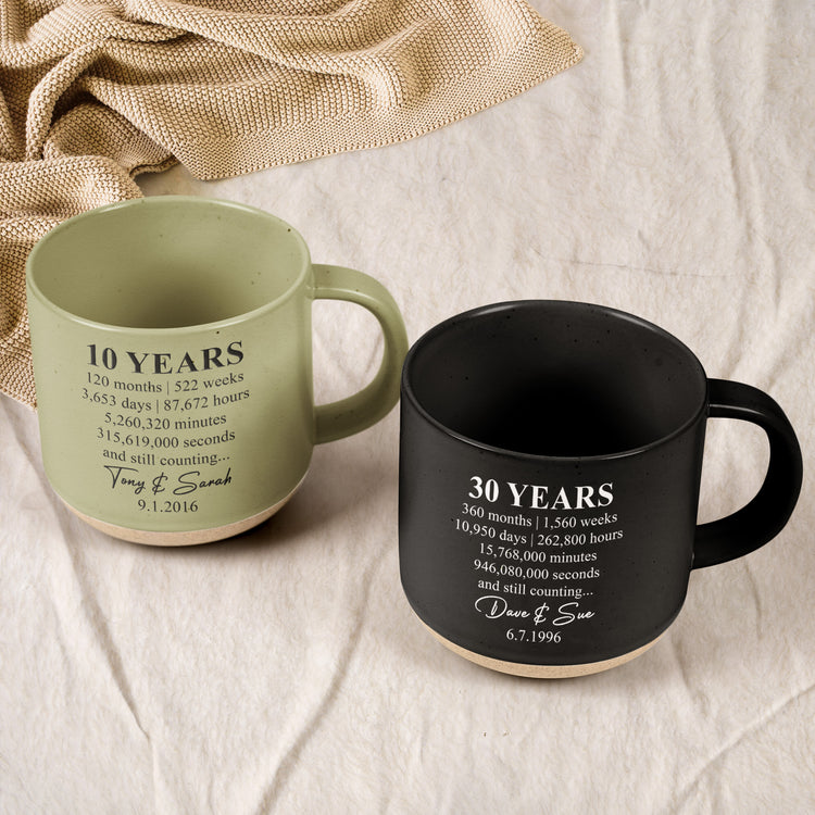 Custom Anniversary Counting Time, Custom Year For Couples, Him, Her, Parents - Personalized Mug 4