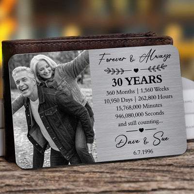 Custom Anniversary Counting Time, Custom Year For Couples, Him, Her, Parents - Personalized Wallet Card