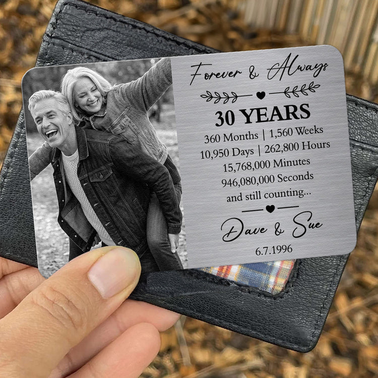 Custom Anniversary Counting Time, Custom Year For Couples, Him, Her, Parents - Personalized Wallet Card 3