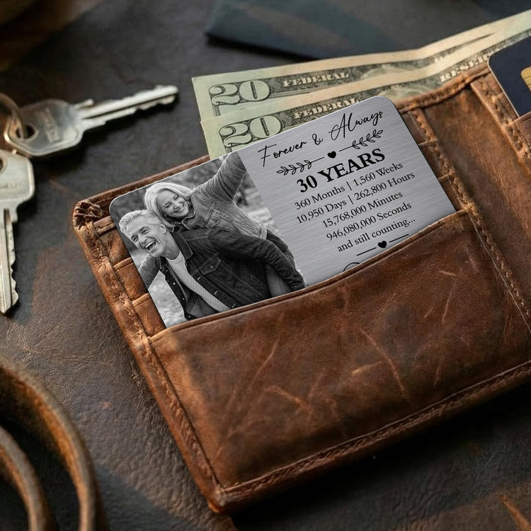 Custom Anniversary Counting Time, Custom Year For Couples, Him, Her, Parents - Personalized Wallet Card 4