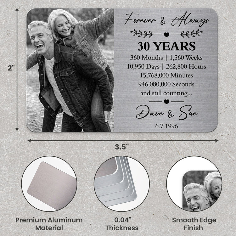 Custom Anniversary Counting Time, Custom Year For Couples, Him, Her, Parents - Personalized Wallet Card 5