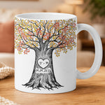 Custom Name & Date Couple Anniversary Valentines Day Gifts - Personalized Mug 2