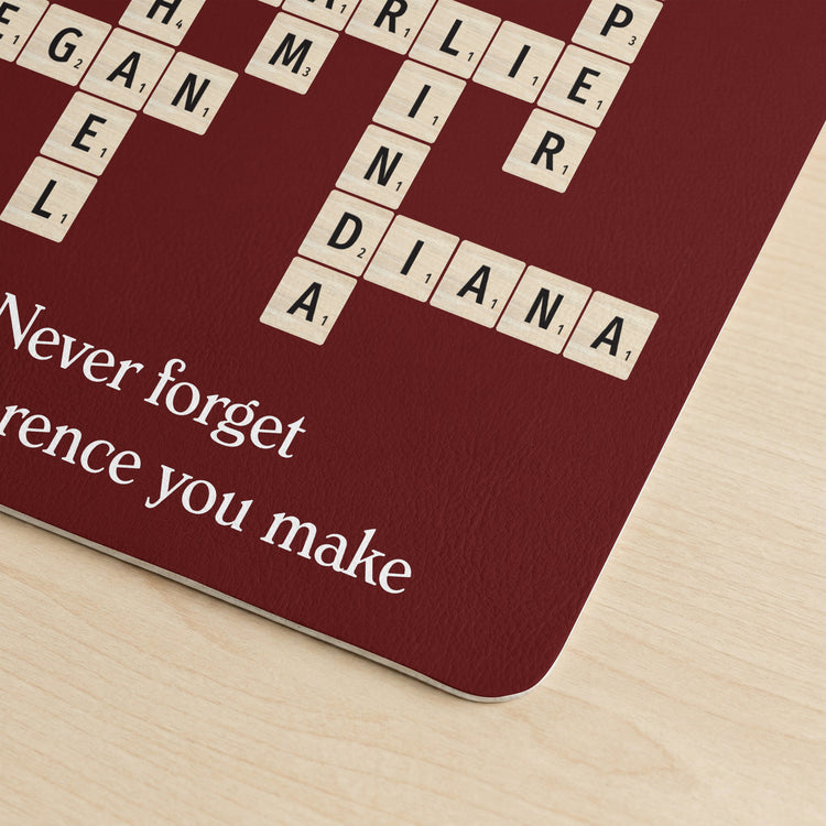 Dream Team Best Team Ever Definition Gifts For Coworkers Custom Scrabble - Personalized Desk Mat 5