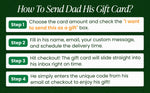 Father's Day Macorner Gift Card