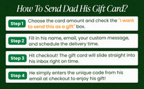 Father's Day Macorner Gift Card