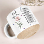 God Says You Are Custom Birth Flower & Name In Bible Verses - Personalized Mug 3
