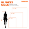 We&#39;ll Be Watching You - Personalized Photo Blanket