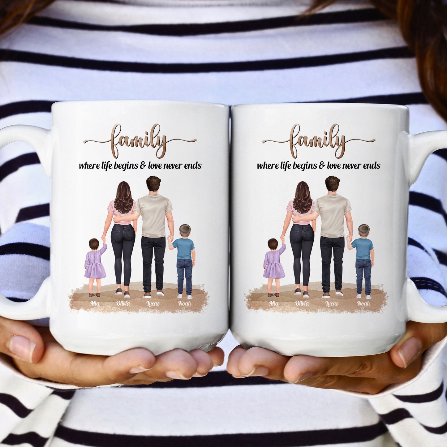 Family, Where Life Begins & Love Never Ends - Personalized Mug