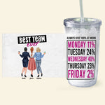 Always Give 100% At Work  - Personalized Acrylic Tumbler With Straw