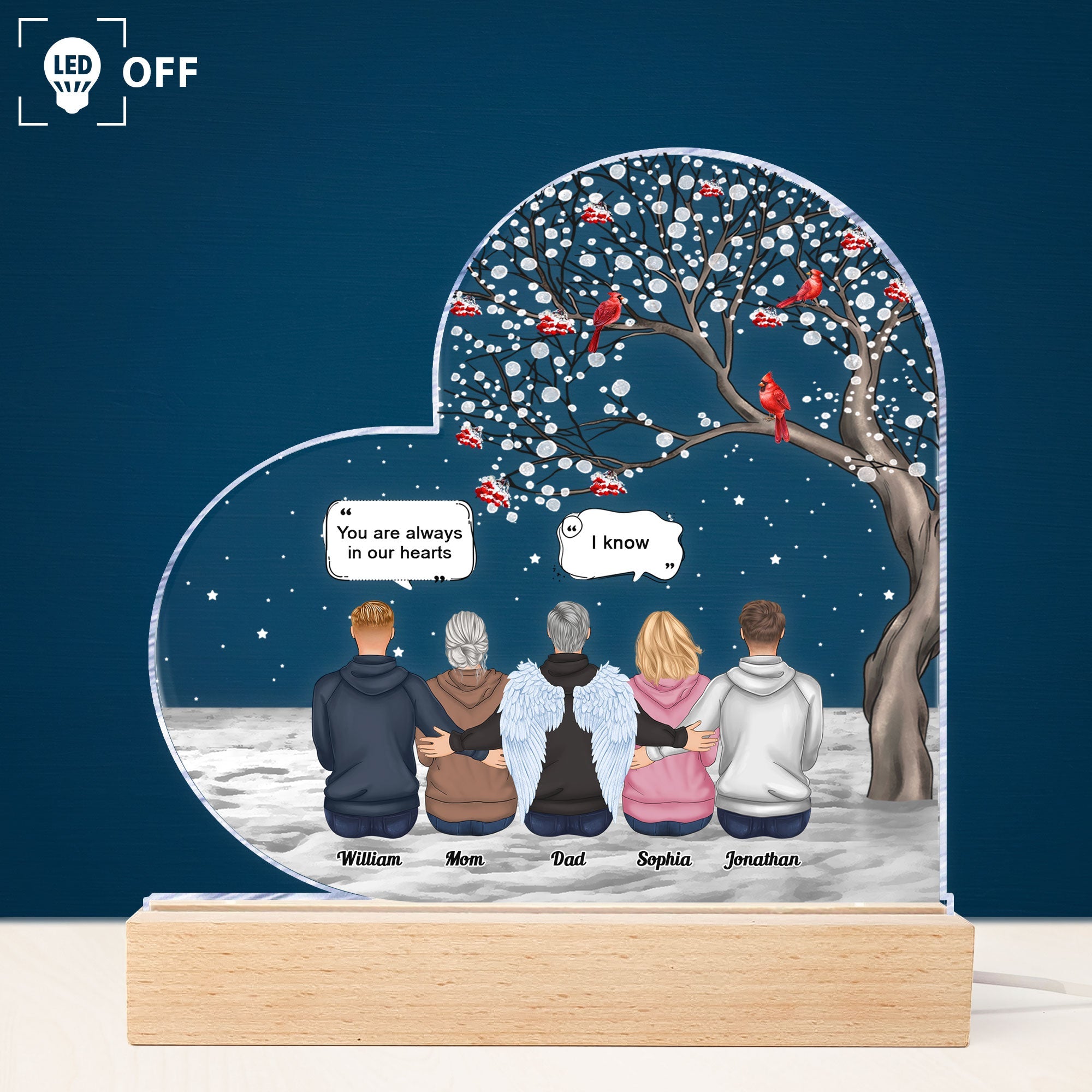 Always On My Mind, Forever In My Heart - Personalized LED Light
