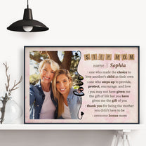 We Love You Step Mom Photo Collage Canvas, Christmas Gift For Step Mom,  Personalized Gifts For Step Mom - Best Personalized Gifts For Everyone