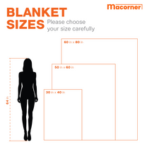 Wrap Yourself Up With This - Personalized Photo Blanket