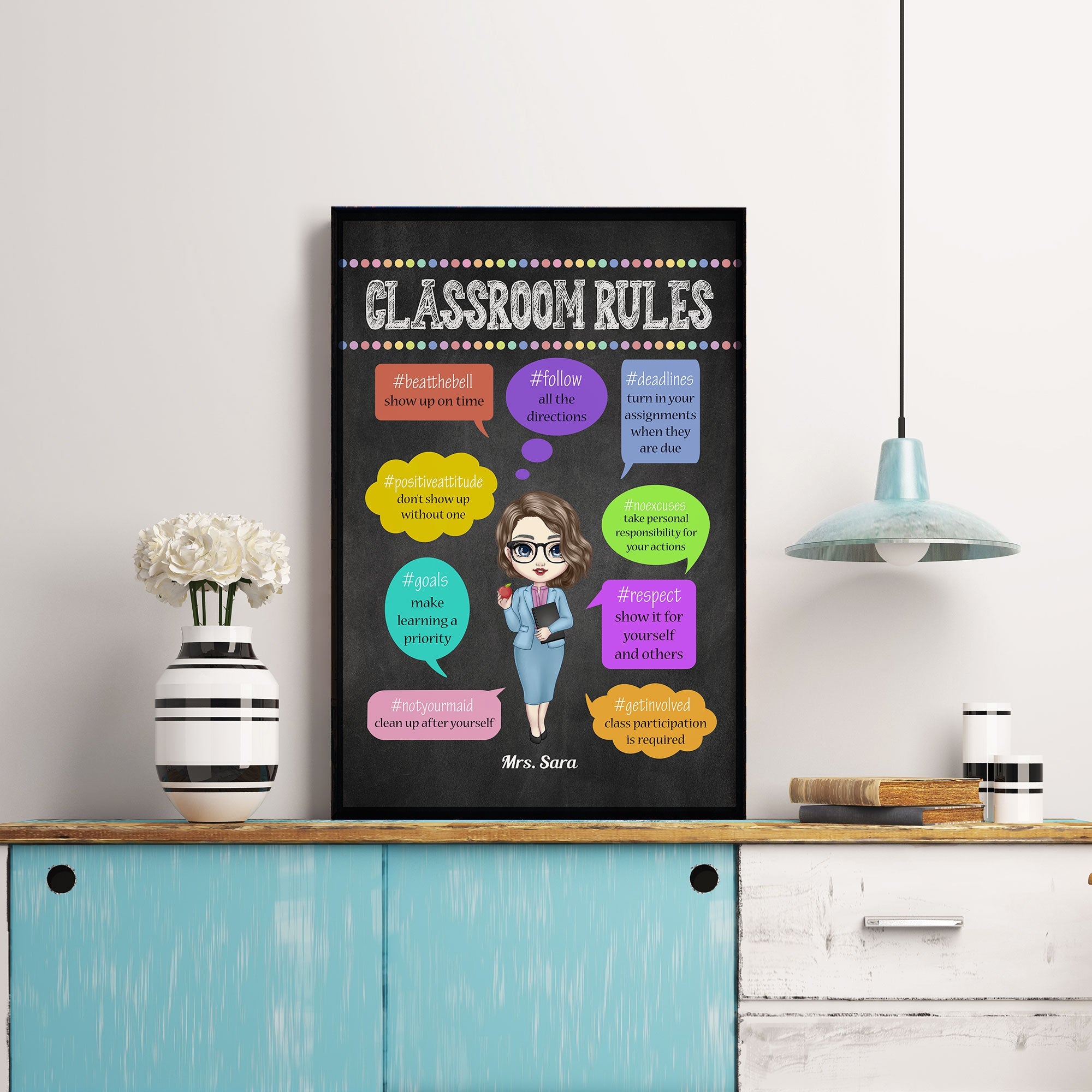 Basic Rule Poster Classroom Rules Poster Ideas